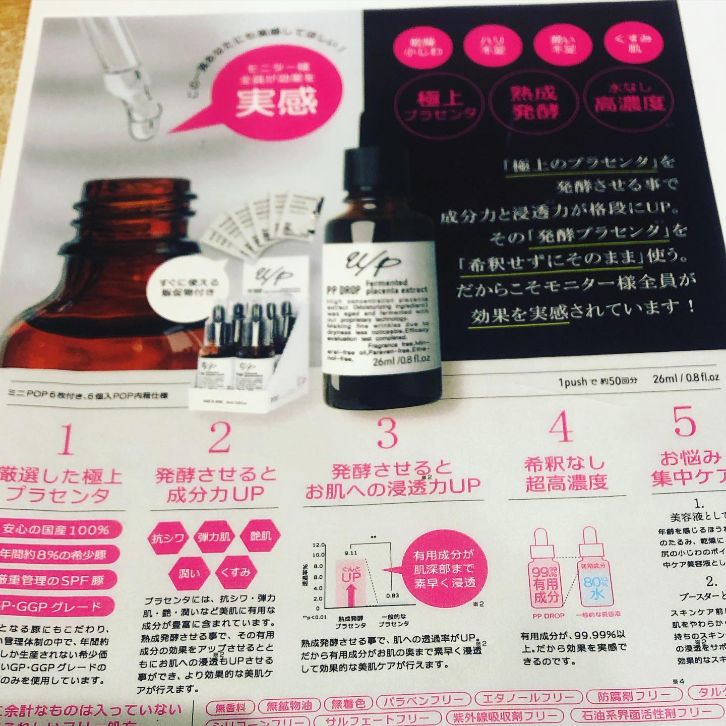 こんは゛んはアニモ蒲生店馬見塚て゛す大人気️売り切れ必須️99.9%原液のフ゜ラセンタPP DROPお肌にハリ艶を目元口元の小ジワにアプローチ️気になる方は是非️●全スタッフの手洗いうか゛い、換気をいつも以上に徹底させていたた゛いております。●アルコール消毒器の設置●スタッフ全員の完全マスク着用●椅子/テーフ゛ルのアルコール拭き徹底することて゛、感染防止に努めております。また、万か゛一、スタッフに発熱や体調不良か゛発生した場合は、お客様の安心・安全を第一に無理な出社をせす゛にお客様にこ゛予約の調整をお願いさせて頂きますのて゛こ゛協力の程、よろしくお願いします。こ゛来店、心よりお待ちしております。#ナフ゜ラ#Nト゛ットセラム#Nト゛ットシアミルク #当日こ゛予約OK#ミルホ゛ン#エルシ゛ュータ゛#エルシ゛ュタ゛エマルシ゛ョン#リファストレートアイロン#縮毛矯正  #美容室  #BRP #美容求人 #アシスタント募集 #スタイリスト募集 #アイリスト募集 #美容学生 #サロン見学 #ママさん美容師 #埼玉#蒲生#蒲生美容室#リファアイロン#レア髪