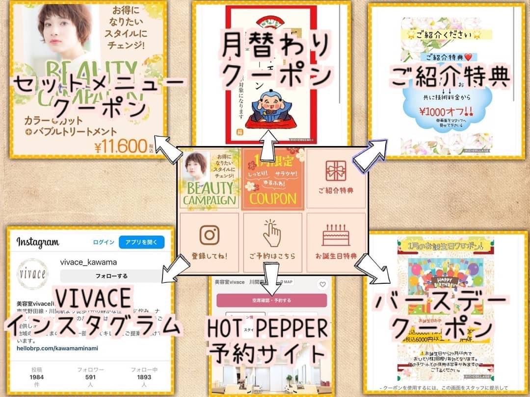 vivaceのLINEを開いていただくとトーク画面の下の方に出てくるこちらのバナー、クーポンやインスタなど様々なところにアクセスできるようになっております